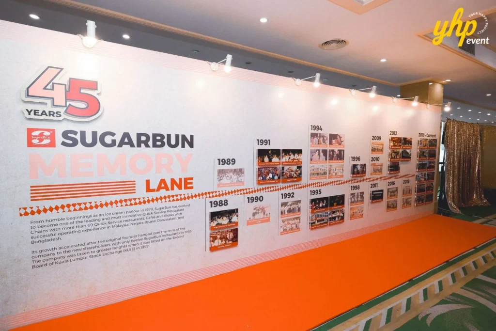 SugarBun Pezzo Convention 2